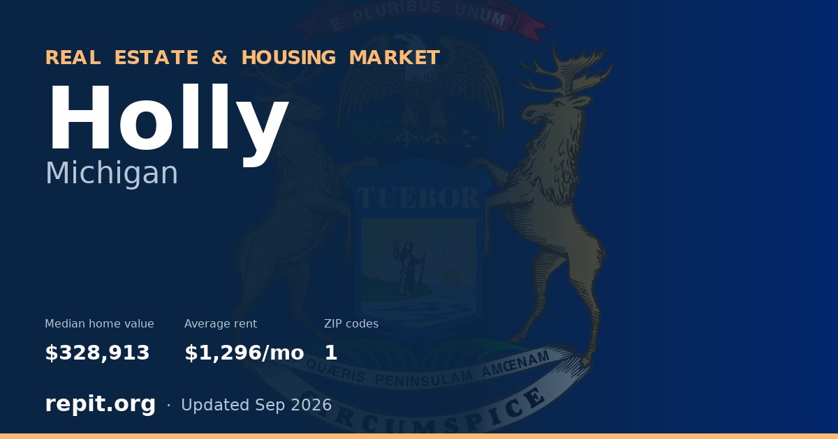 Holly, MI real estate and housing market — median home value $328,913, average rent $1,296/mo, 1 ZIP code