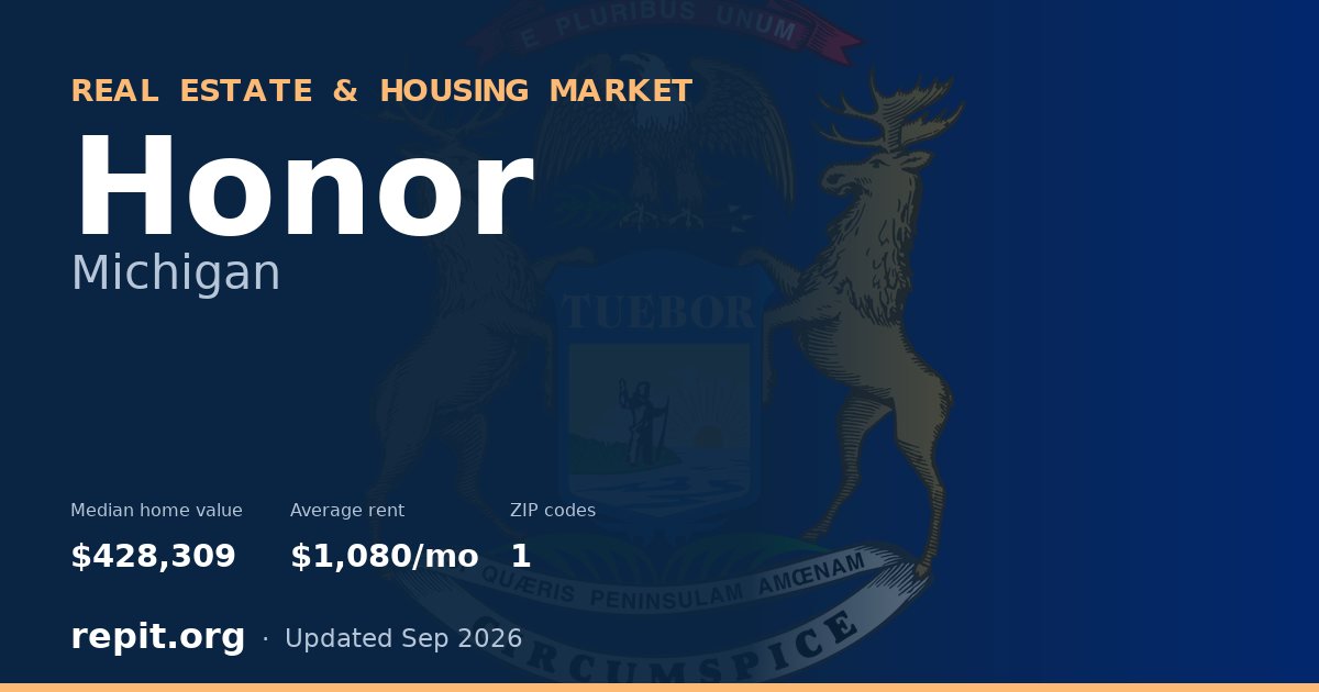 Honor, MI real estate and housing market — median home value $428,309, average rent $1,080/mo, 1 ZIP code