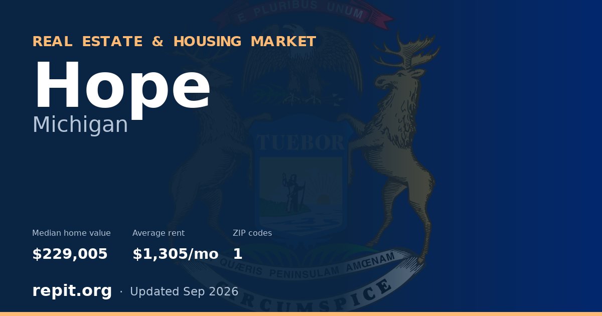 Hope, MI real estate and housing market — median home value $229,005, average rent $1,305/mo, 1 ZIP code