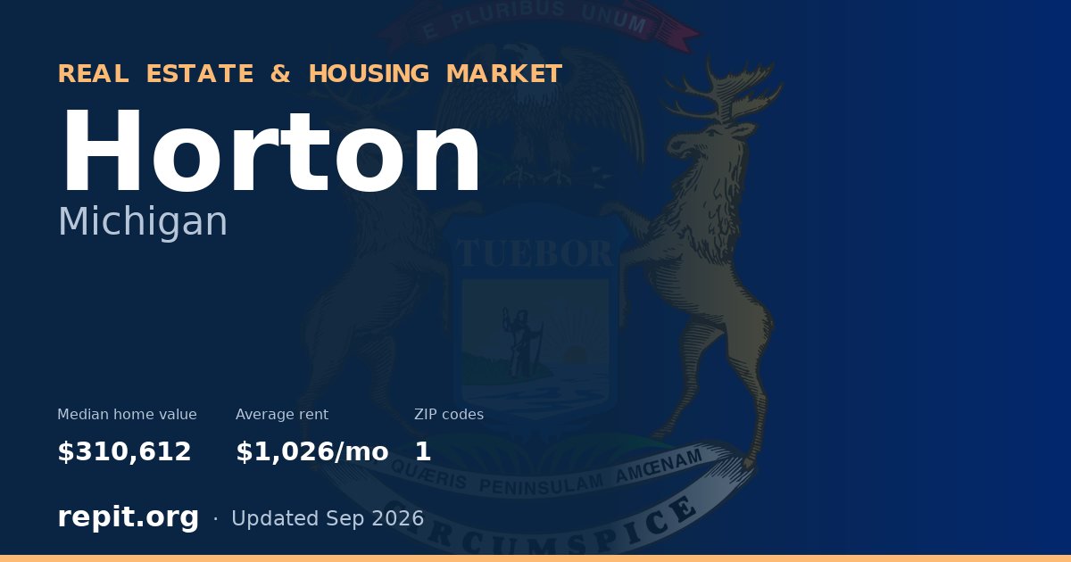 Horton, MI real estate and housing market — median home value $310,612, average rent $1,026/mo, 1 ZIP code