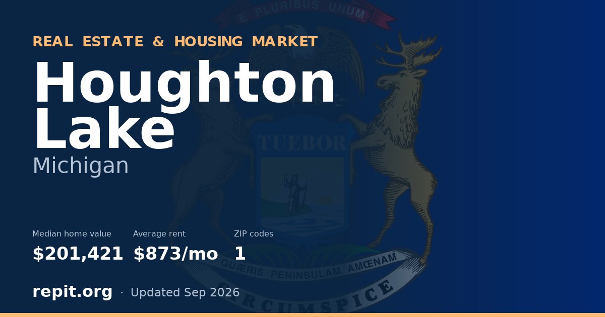 Houghton Lake, MI real estate and housing market — median home value $201,421, average rent $873/mo, 1 ZIP code