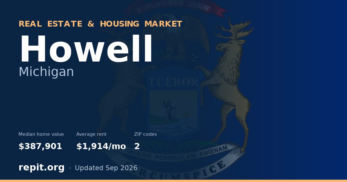 Howell, MI real estate and housing market — median home value $387,901, average rent $1,914/mo, 2 ZIP codes