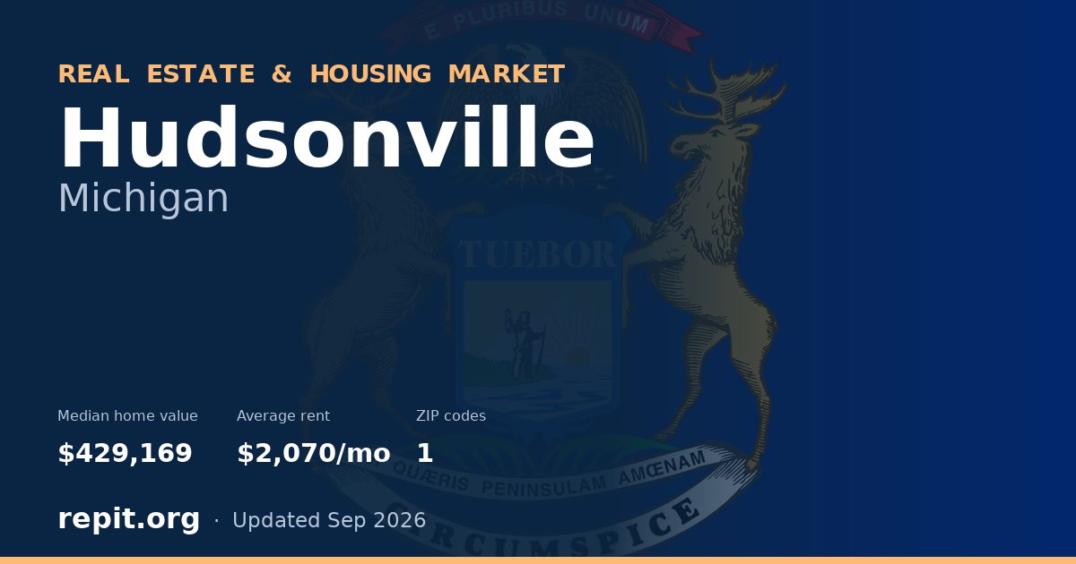Hudsonville, MI real estate and housing market — median home value $429,169, average rent $2,070/mo, 1 ZIP code
