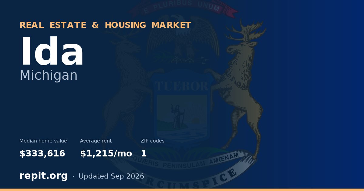 Ida, MI real estate and housing market — median home value $333,616, average rent $1,215/mo, 1 ZIP code