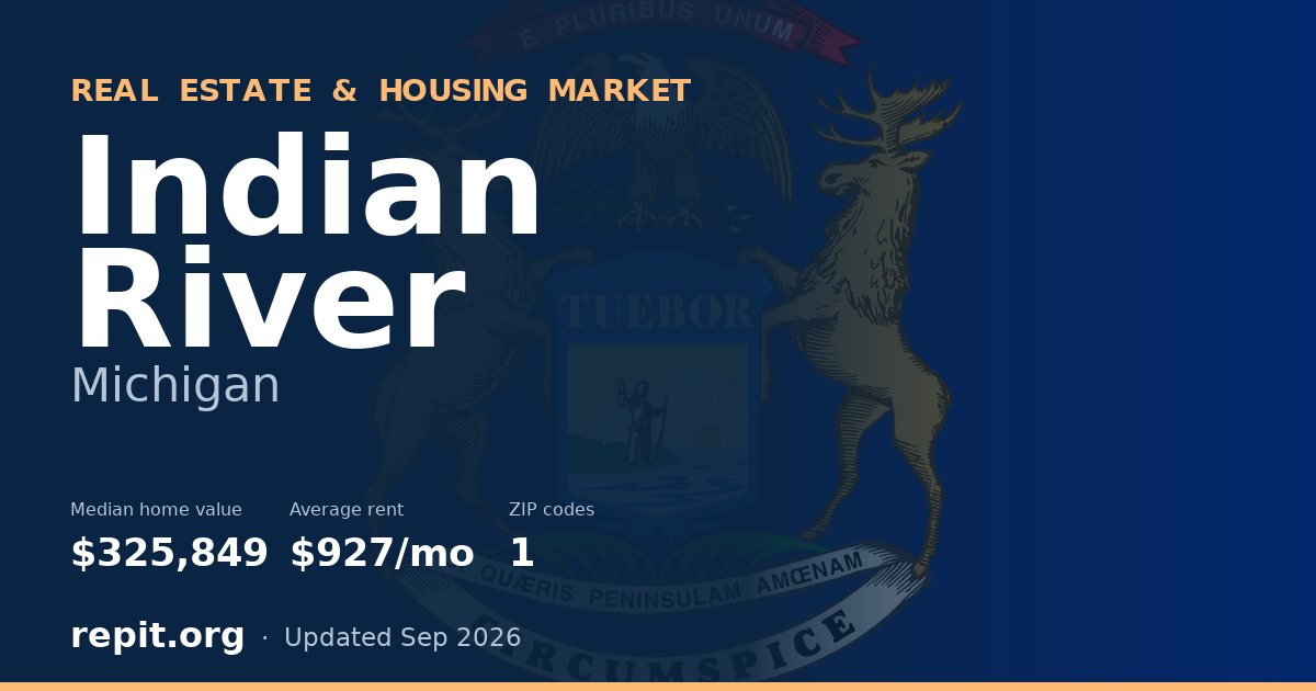 Indian River, MI real estate and housing market — median home value $325,849, average rent $927/mo, 1 ZIP code