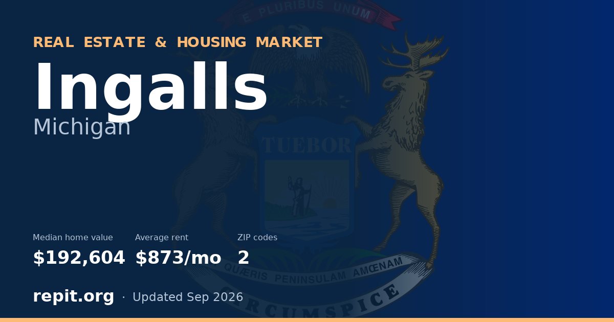 Ingalls, MI real estate and housing market — median home value $192,604, average rent $873/mo, 2 ZIP codes