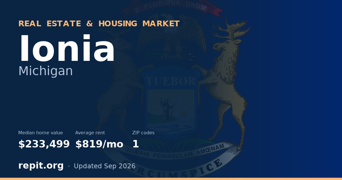Ionia, MI real estate and housing market — median home value $233,499, average rent $819/mo, 1 ZIP code