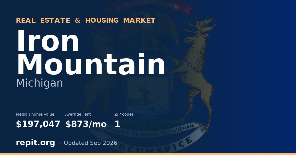 Iron Mountain, MI real estate and housing market — median home value $197,047, average rent $873/mo, 1 ZIP code