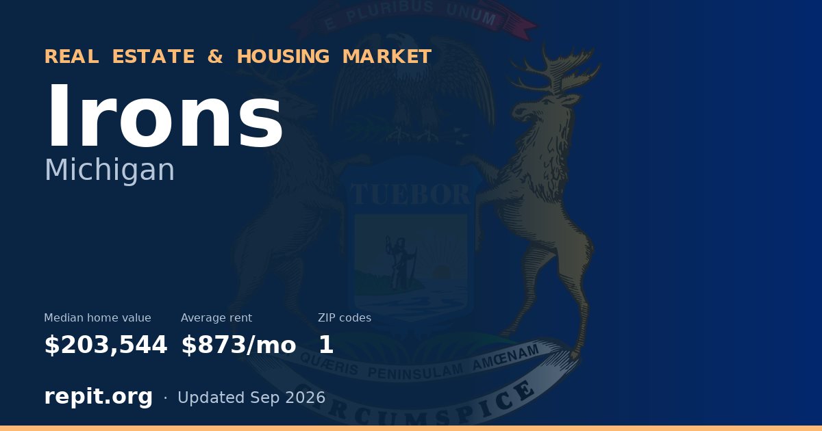 Irons, MI real estate and housing market — median home value $203,544, average rent $873/mo, 1 ZIP code