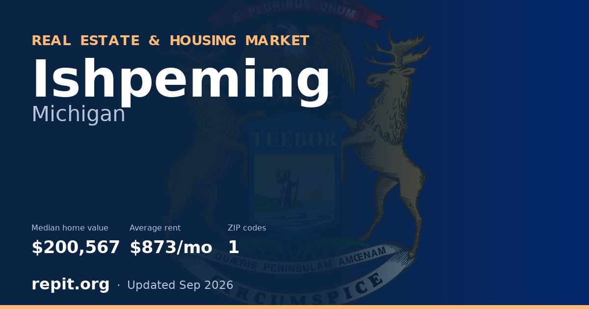 Ishpeming, MI real estate and housing market — median home value $200,567, average rent $873/mo, 1 ZIP code
