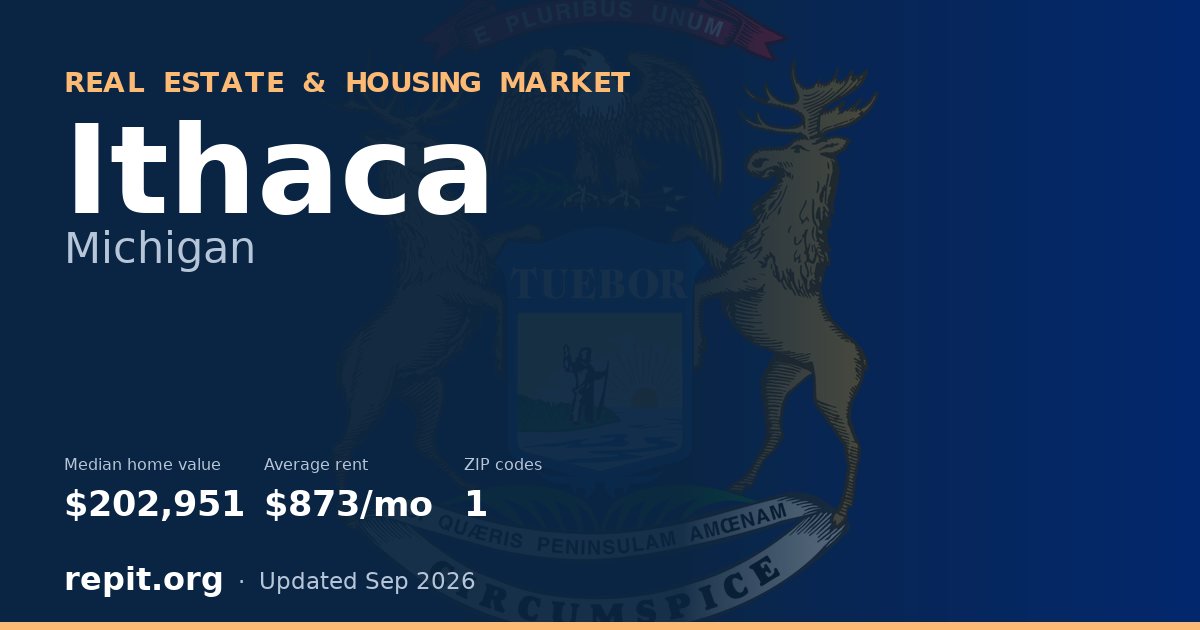 Ithaca, MI real estate and housing market — median home value $202,951, average rent $873/mo, 1 ZIP code