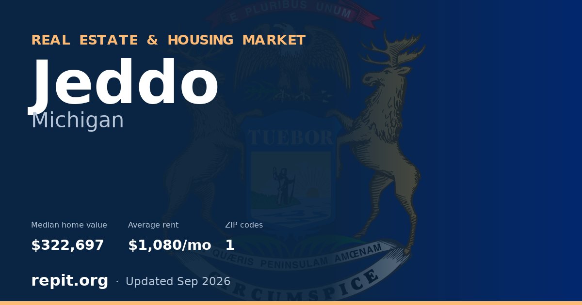 Jeddo, MI real estate and housing market — median home value $322,697, average rent $1,080/mo, 1 ZIP code