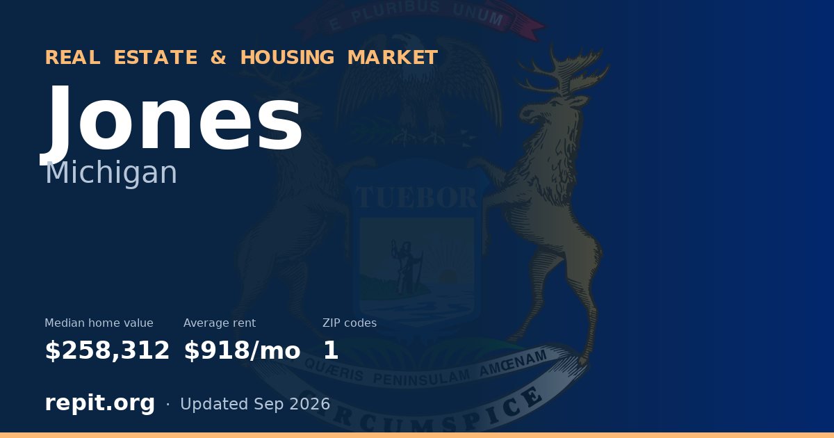 Jones, MI real estate and housing market — median home value $258,312, average rent $918/mo, 1 ZIP code