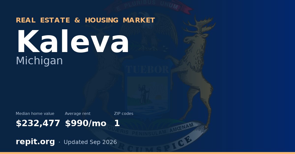 Kaleva, MI real estate and housing market — median home value $232,477, average rent $990/mo, 1 ZIP code