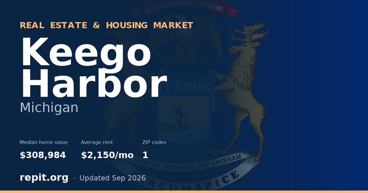 Keego Harbor, MI real estate and housing market — median home value $308,984, average rent $2,150/mo, 1 ZIP code