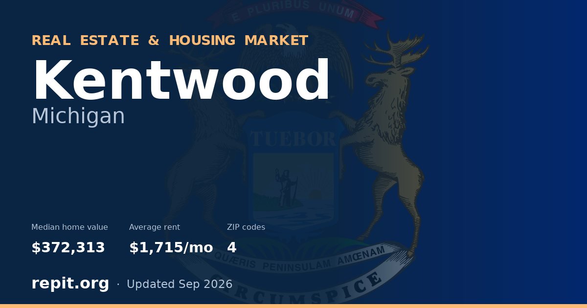 Kentwood, MI real estate and housing market — median home value $372,313, average rent $1,715/mo, 4 ZIP codes