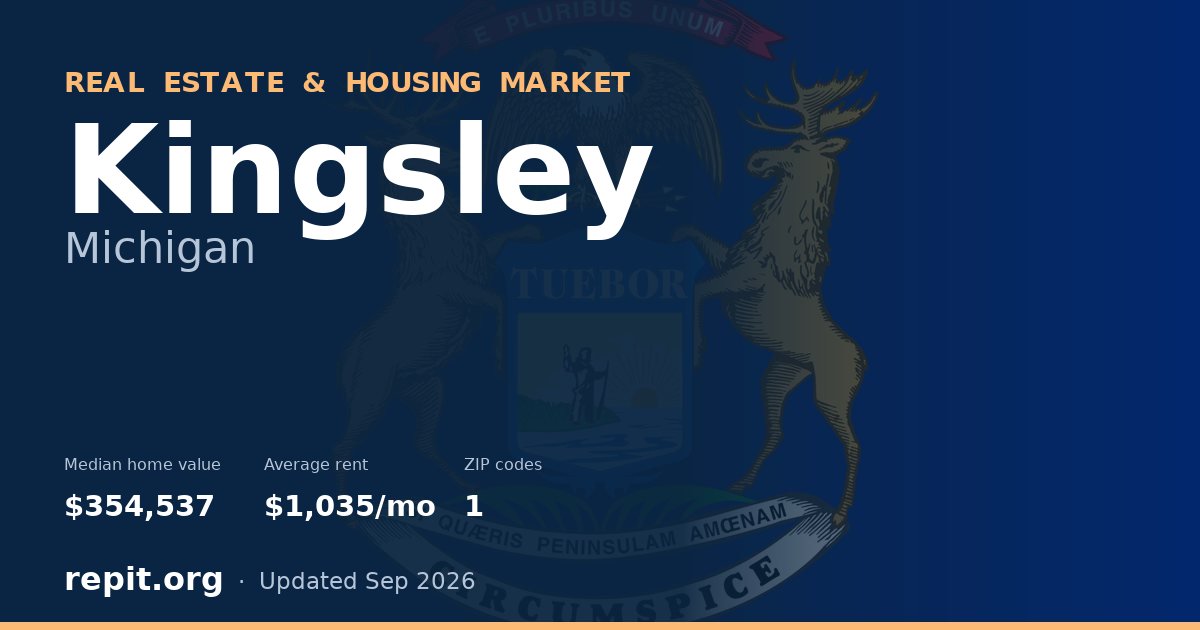 Kingsley, MI real estate and housing market — median home value $354,537, average rent $1,035/mo, 1 ZIP code