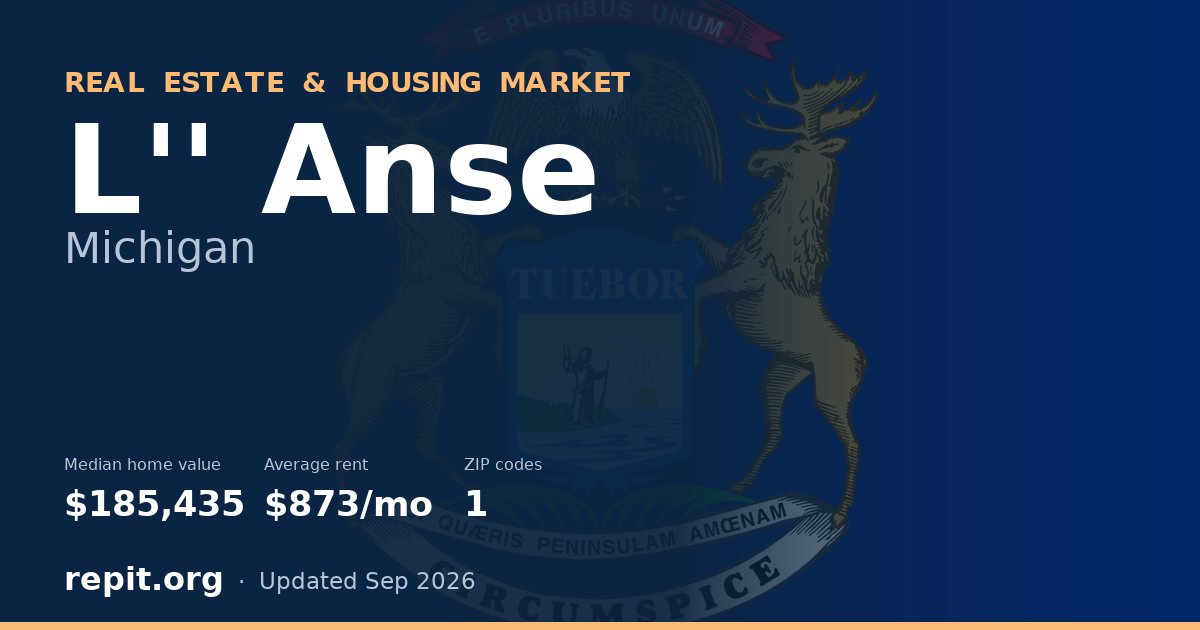 L'' Anse, MI real estate and housing market — median home value $185,435, average rent $873/mo, 1 ZIP code