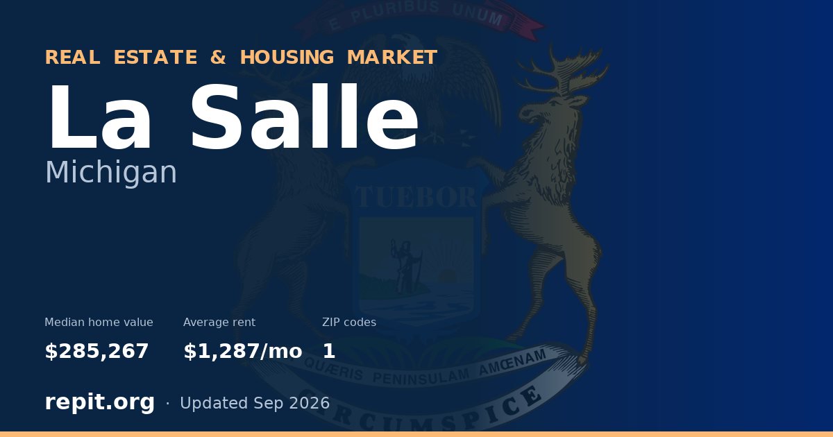 La Salle, MI real estate and housing market — median home value $285,267, average rent $1,287/mo, 1 ZIP code
