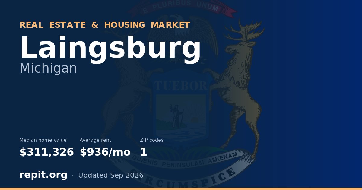 Laingsburg, MI real estate and housing market — median home value $311,326, average rent $936/mo, 1 ZIP code