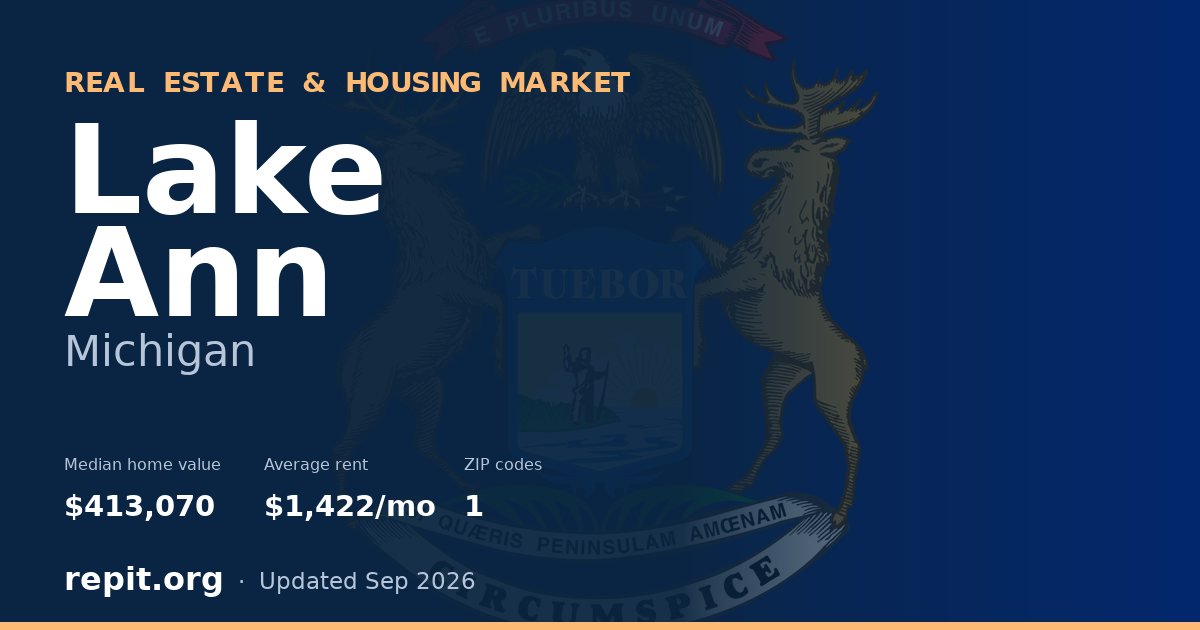 Lake Ann, MI real estate and housing market — median home value $413,070, average rent $1,422/mo, 1 ZIP code