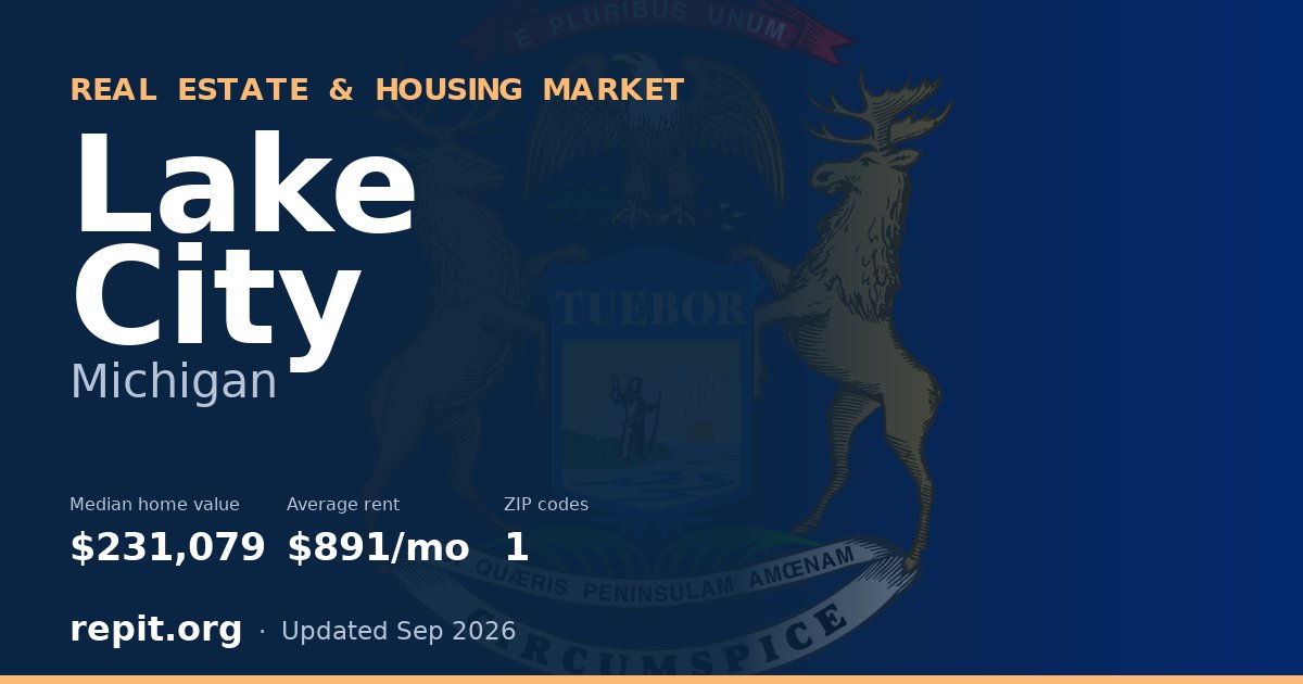 Lake City, MI real estate and housing market — median home value $231,079, average rent $891/mo, 1 ZIP code