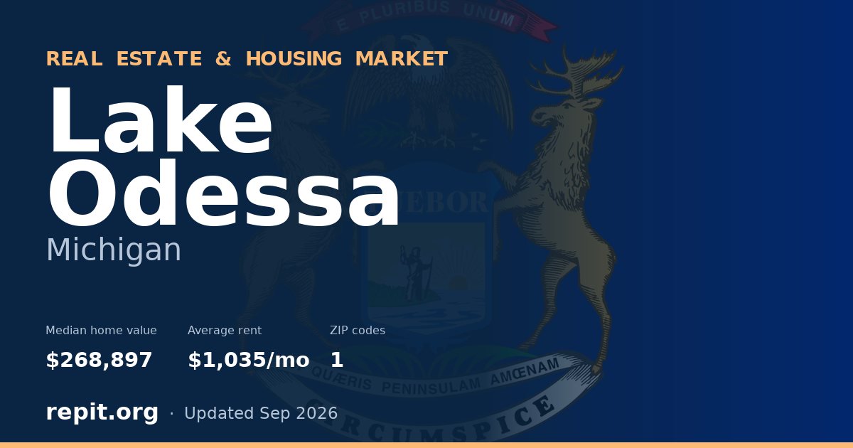 Lake Odessa, MI real estate and housing market — median home value $268,897, average rent $1,035/mo, 1 ZIP code