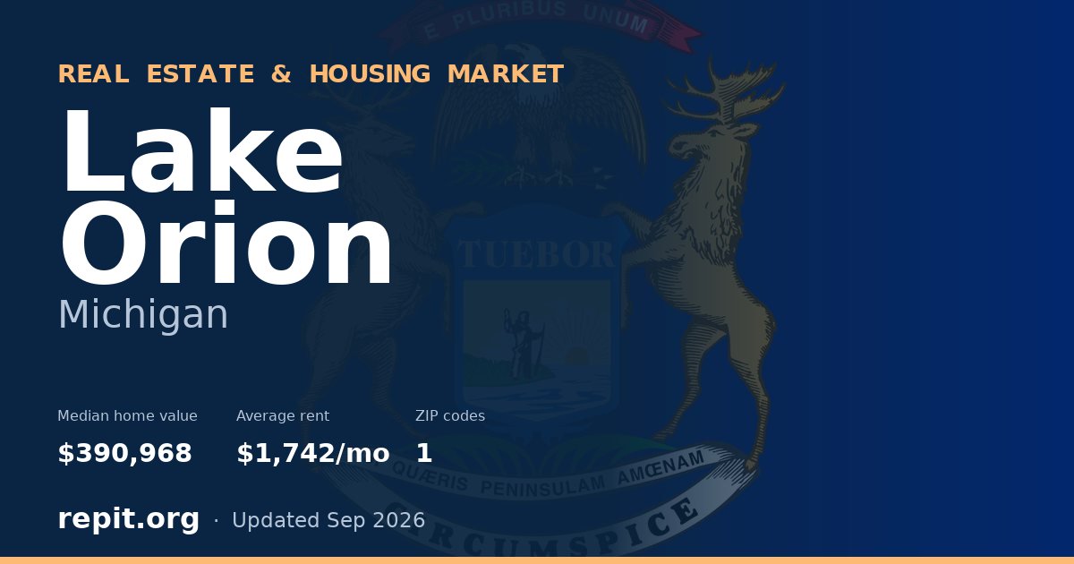 Lake Orion, MI real estate and housing market — median home value $390,968, average rent $1,742/mo, 1 ZIP code