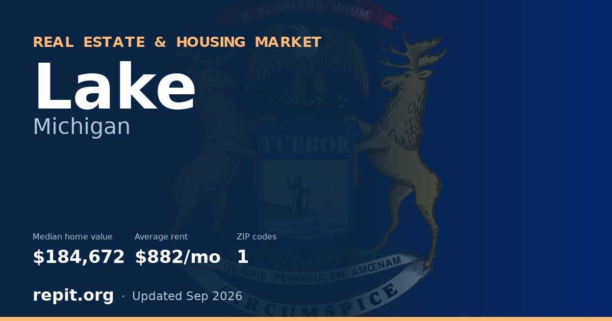 Lake, MI real estate and housing market — median home value $184,672, average rent $882/mo, 1 ZIP code