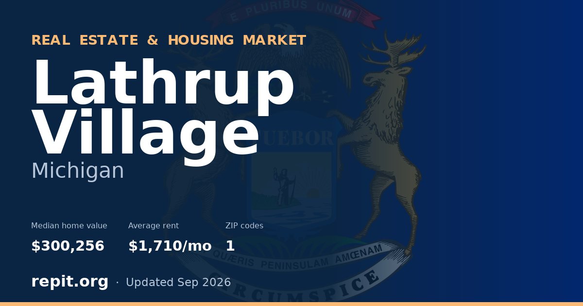 Lathrup Village, MI real estate and housing market — median home value $300,256, average rent $1,710/mo, 1 ZIP code
