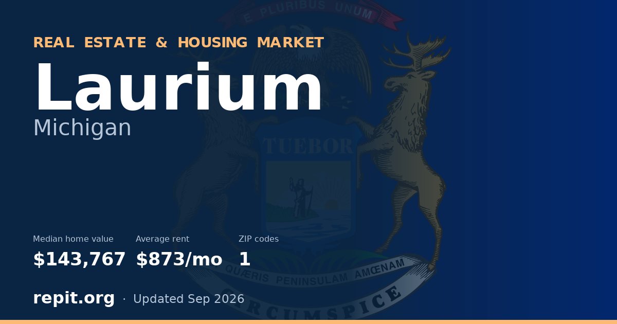 Laurium, MI real estate and housing market — median home value $143,767, average rent $873/mo, 1 ZIP code