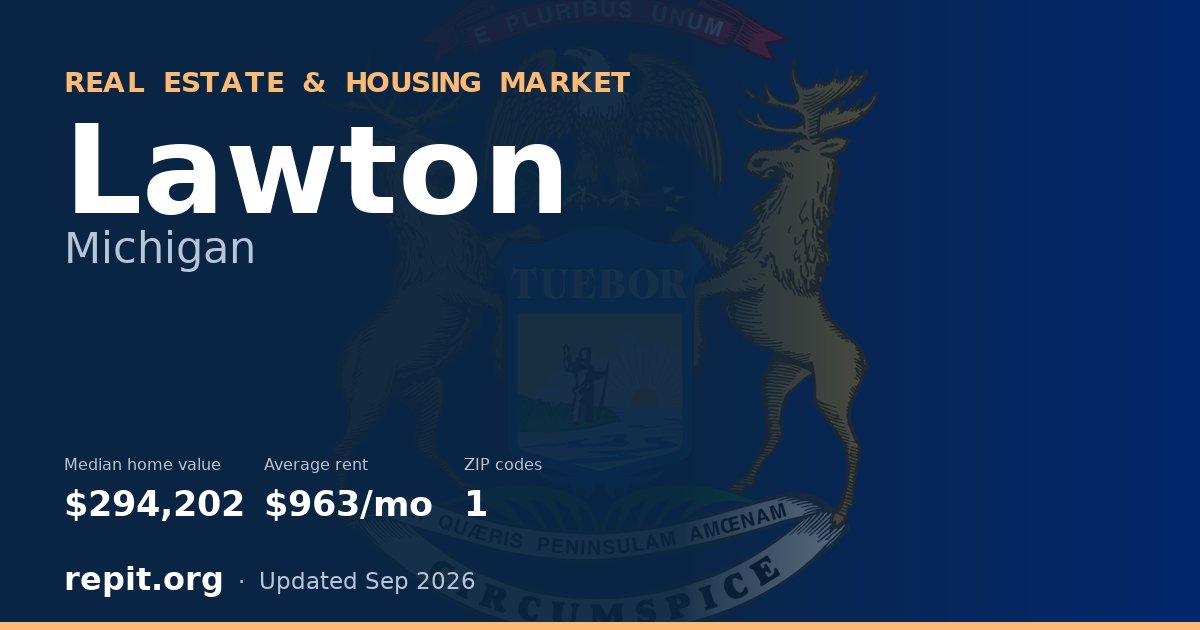 Lawton, MI real estate and housing market — median home value $294,202, average rent $963/mo, 1 ZIP code