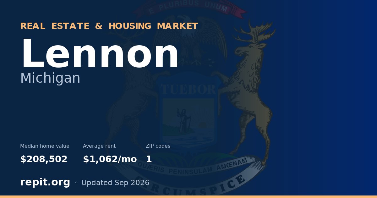 Lennon, MI real estate and housing market — median home value $208,502, average rent $1,062/mo, 1 ZIP code