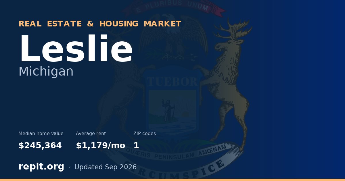 Leslie, MI real estate and housing market — median home value $245,364, average rent $1,179/mo, 1 ZIP code