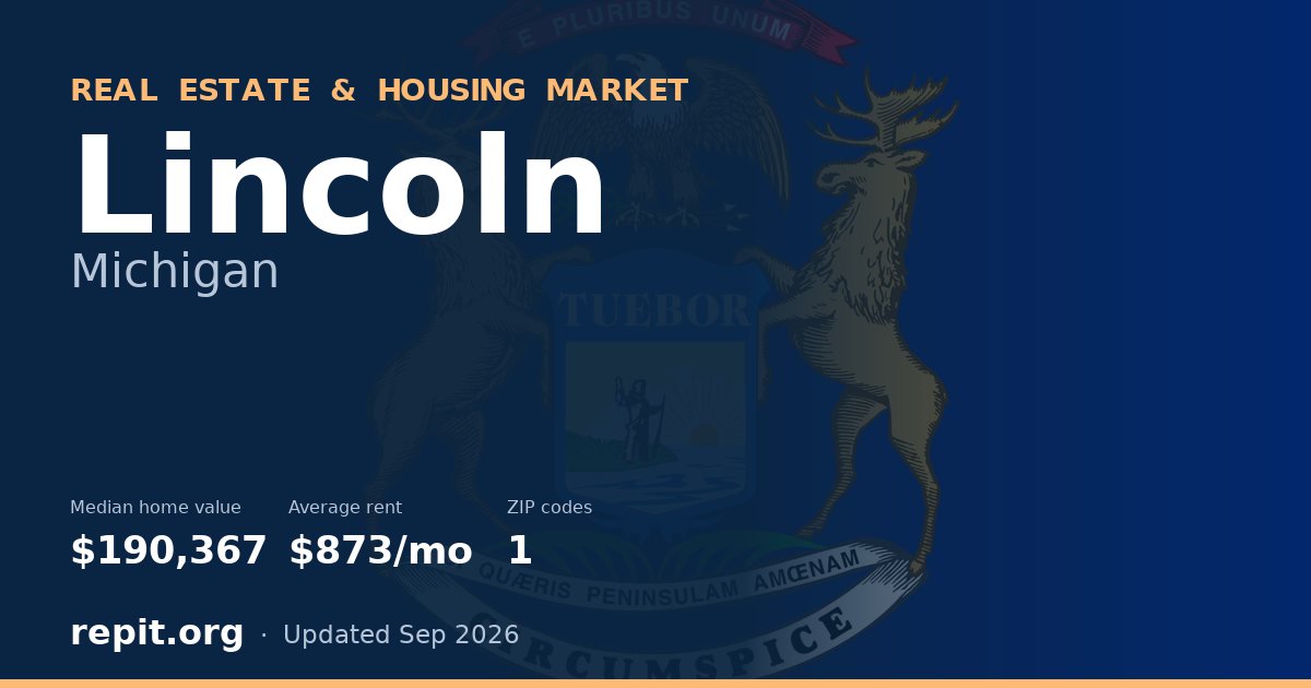 Lincoln, MI real estate and housing market — median home value $190,367, average rent $873/mo, 1 ZIP code