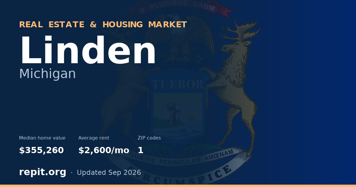 Linden, MI real estate and housing market — median home value $355,260, average rent $2,600/mo, 1 ZIP code
