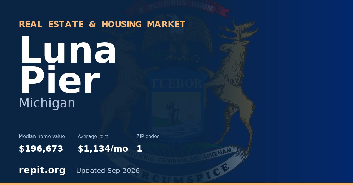 Luna Pier, MI real estate and housing market — median home value $196,673, average rent $1,134/mo, 1 ZIP code