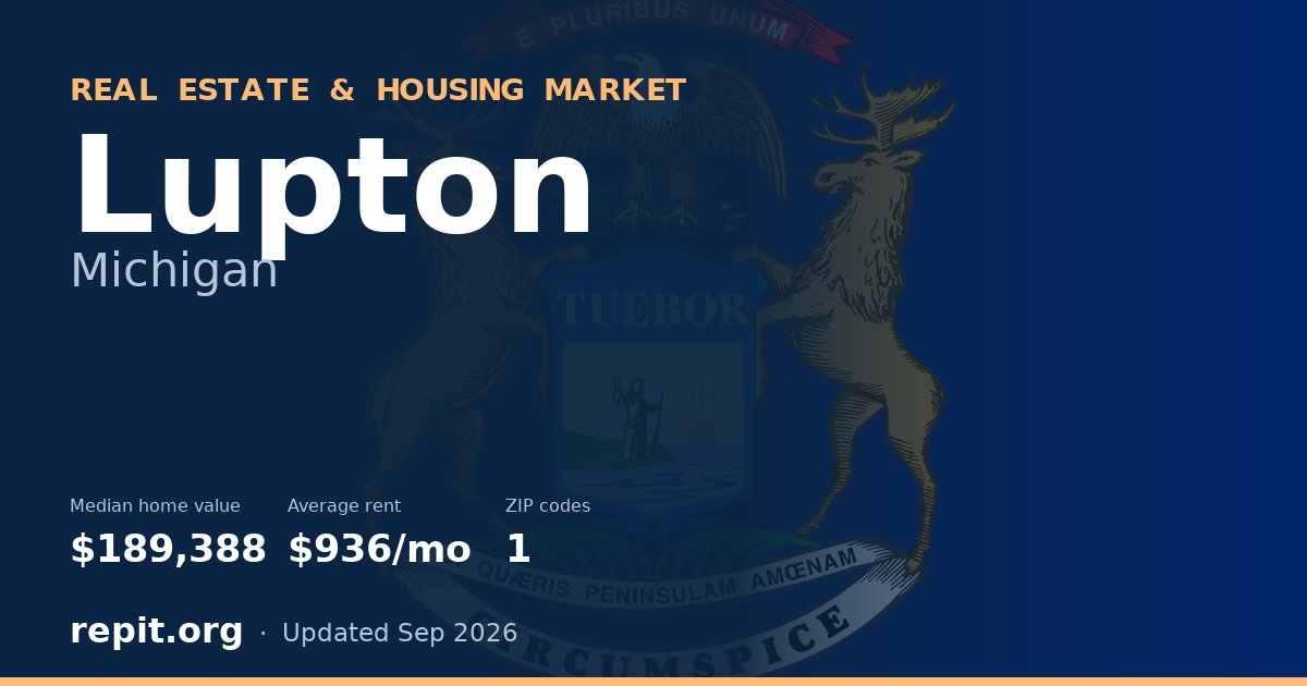 Lupton, MI real estate and housing market — median home value $189,388, average rent $936/mo, 1 ZIP code