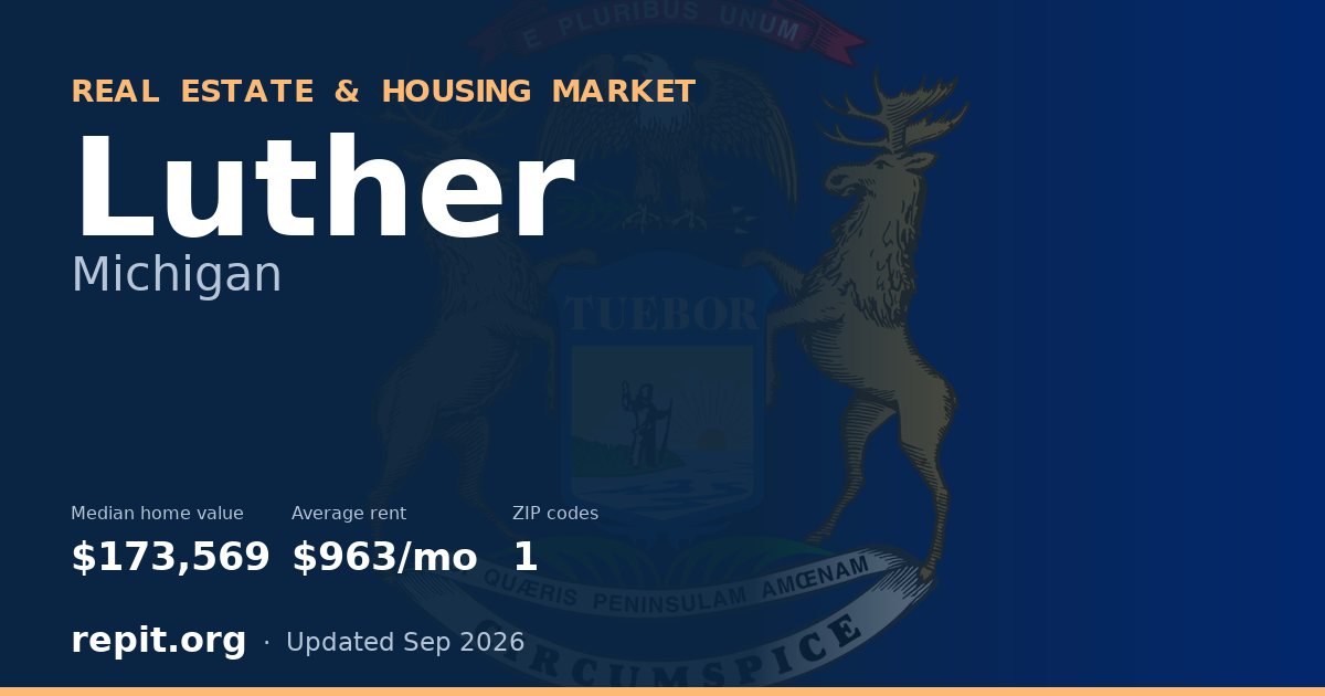 Luther, MI real estate and housing market — median home value $173,569, average rent $963/mo, 1 ZIP code