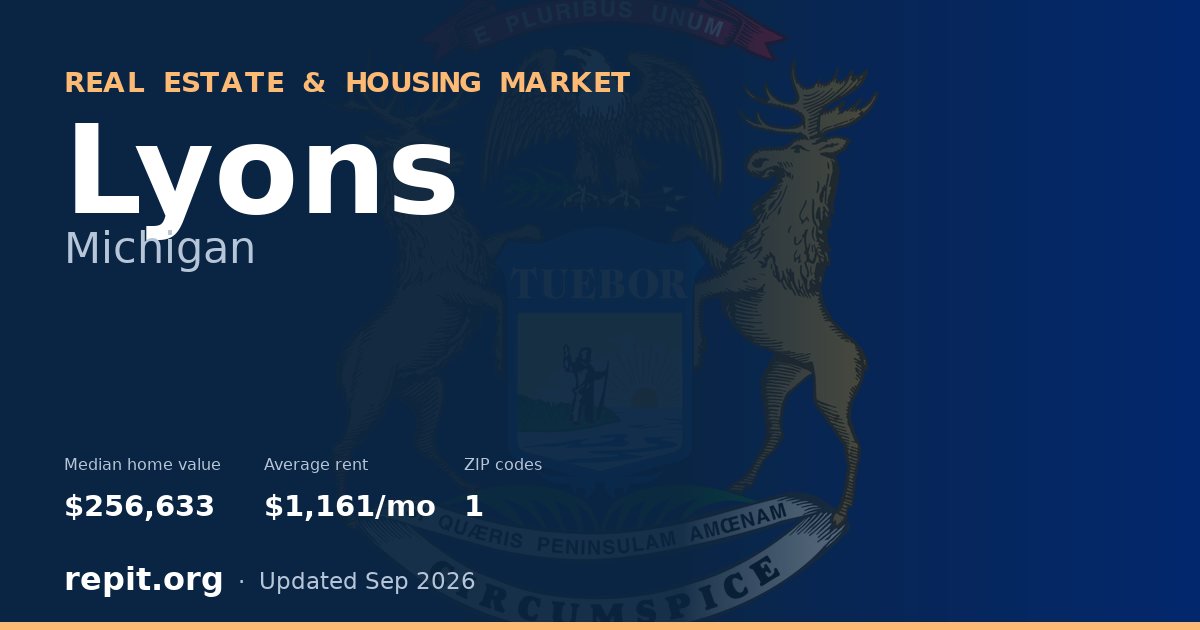 Lyons, MI real estate and housing market — median home value $256,633, average rent $1,161/mo, 1 ZIP code