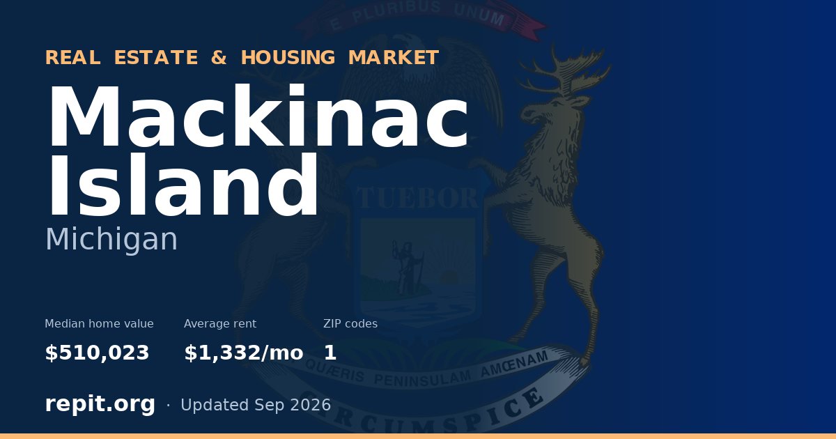 Mackinac Island, MI real estate and housing market — median home value $510,023, average rent $1,332/mo, 1 ZIP code