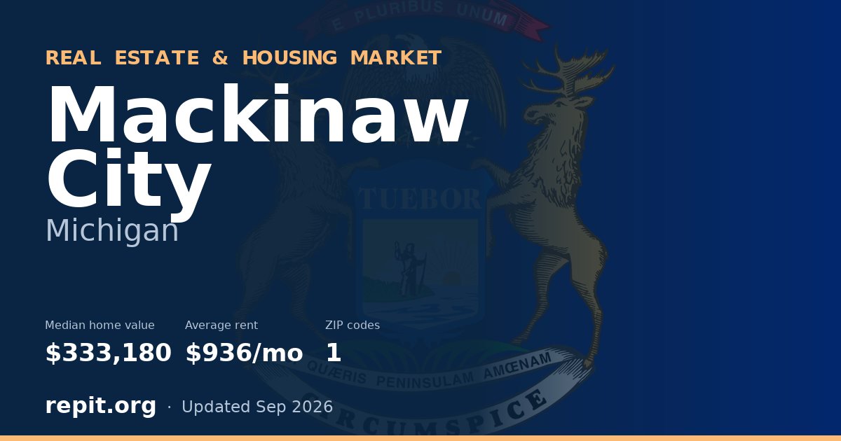 Mackinaw City, MI real estate and housing market — median home value $333,180, average rent $936/mo, 1 ZIP code