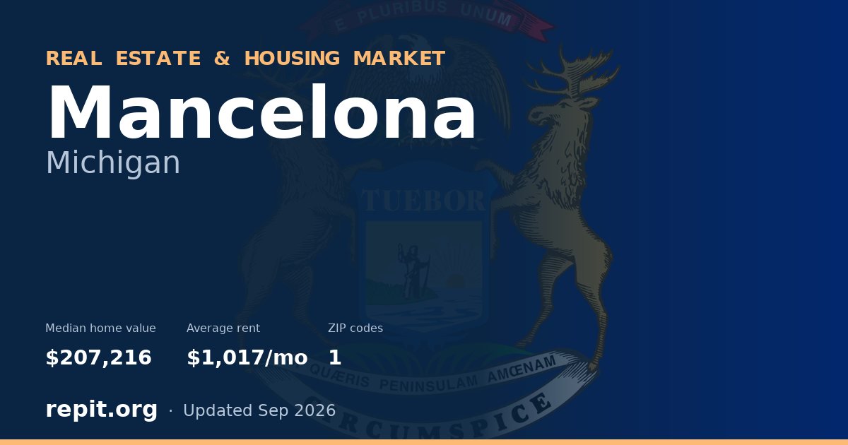 Mancelona, MI real estate and housing market — median home value $207,216, average rent $1,017/mo, 1 ZIP code