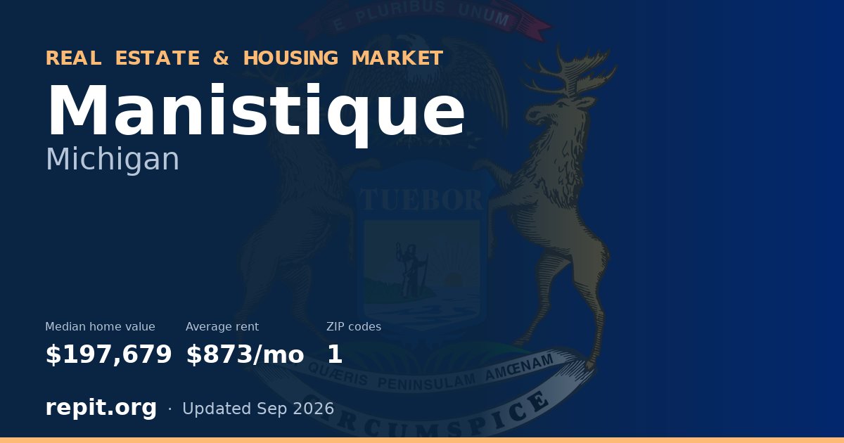 Manistique, MI real estate and housing market — median home value $197,679, average rent $873/mo, 1 ZIP code