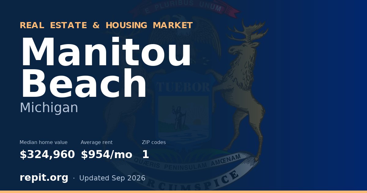 Manitou Beach, MI real estate and housing market — median home value $324,960, average rent $954/mo, 1 ZIP code