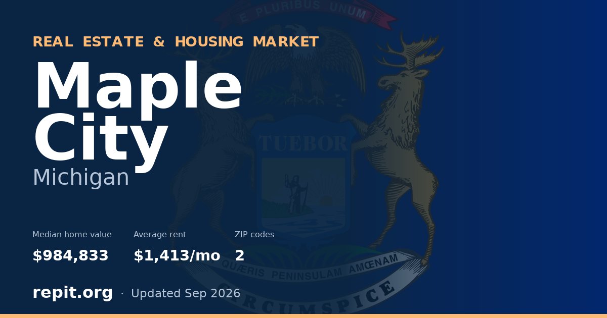 Maple City, MI real estate and housing market — median home value $984,833, average rent $1,413/mo, 2 ZIP codes