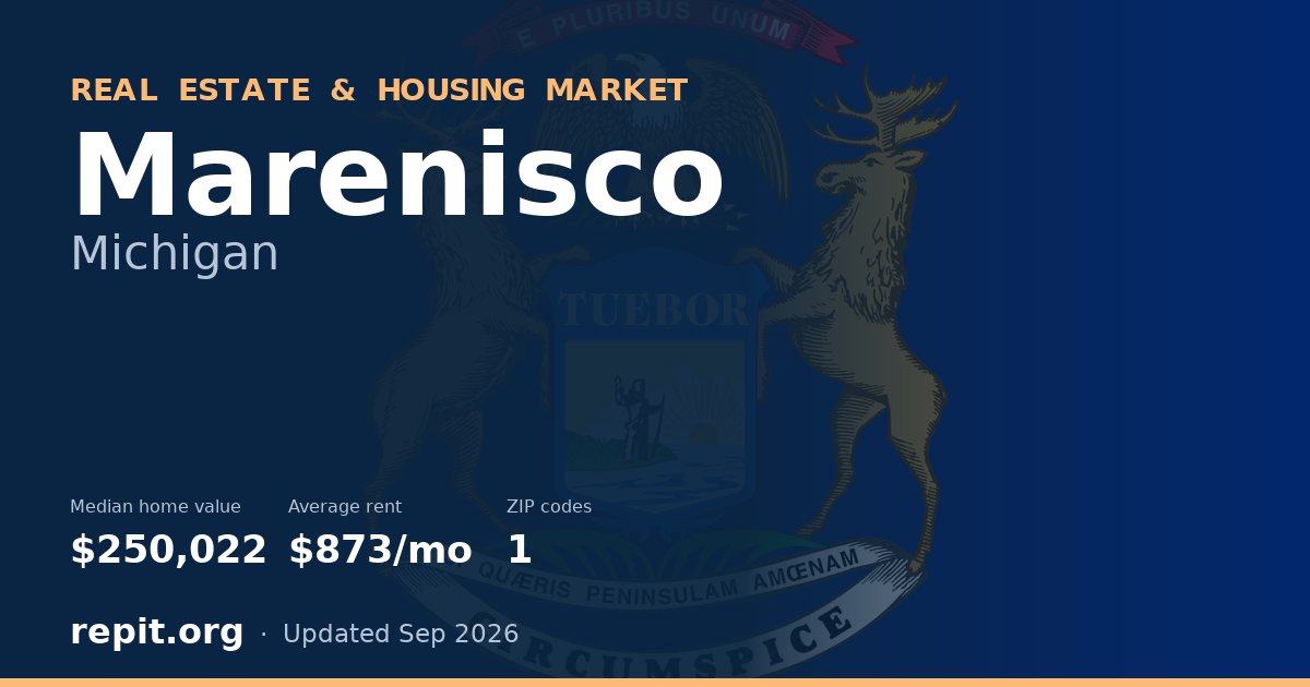 Marenisco, MI real estate and housing market — median home value $250,022, average rent $873/mo, 1 ZIP code