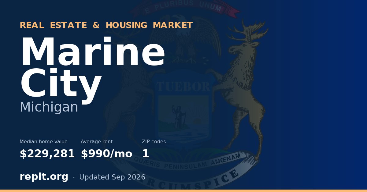 Marine City, MI real estate and housing market — median home value $229,281, average rent $990/mo, 1 ZIP code