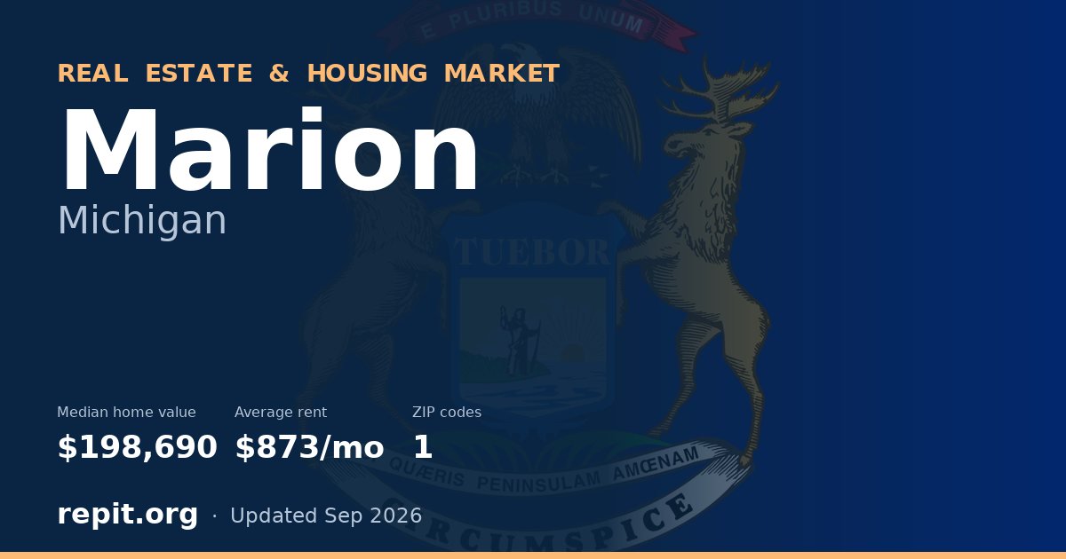 Marion, MI real estate and housing market — median home value $198,690, average rent $873/mo, 1 ZIP code