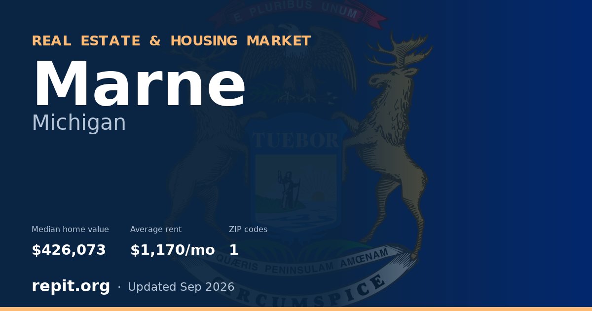 Marne, MI real estate and housing market — median home value $426,073, average rent $1,170/mo, 1 ZIP code